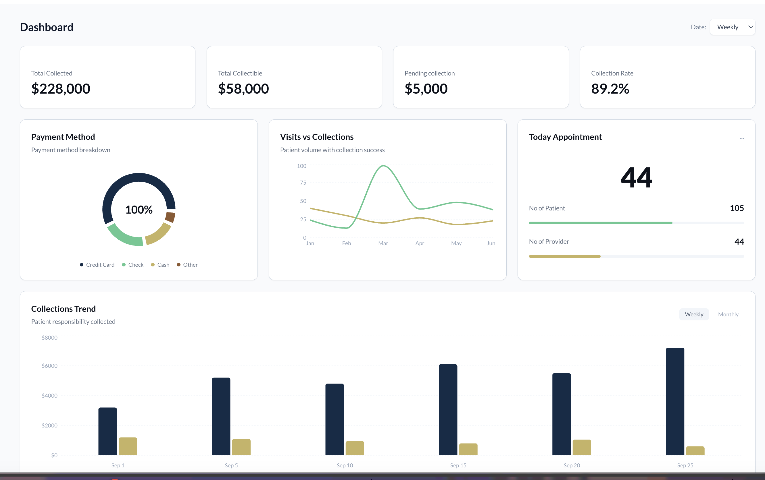 Front Desk-Ready Clarity illustration
